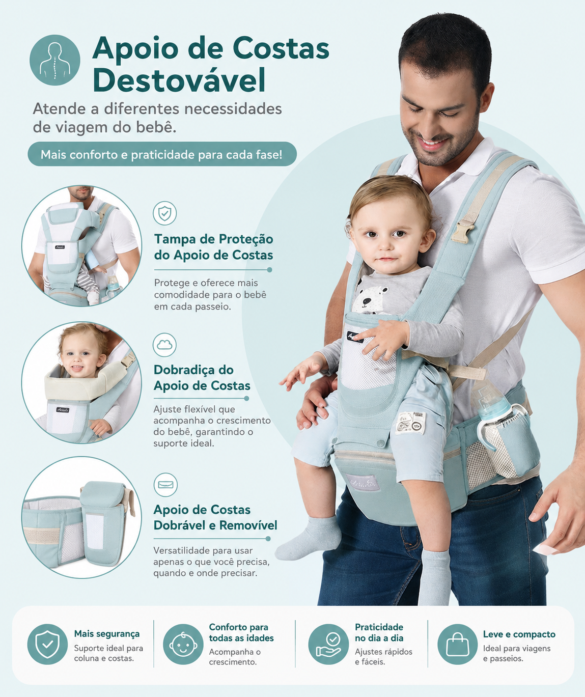 Canguru Baby Comfort