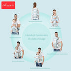 Canguru Ergonômico para Bebê, Canguru de Quadril para Bebê, Ideal para Viagens com o Bebê